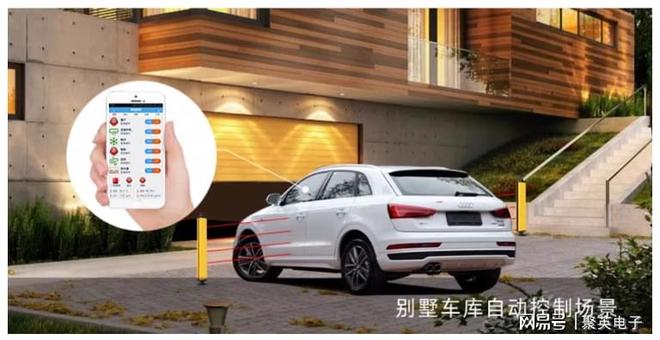 如何实现个性化定制与场景联动AG真人娱乐智能家居物联网：(图7)