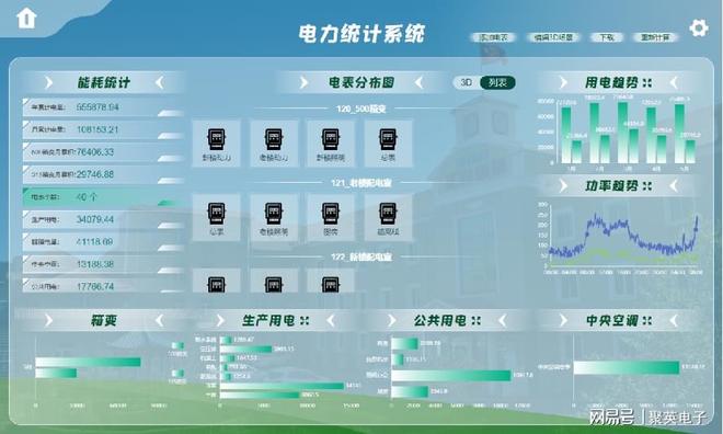 如何实现个性化定制与场景联动AG真人娱乐智能家居物联网：(图5)