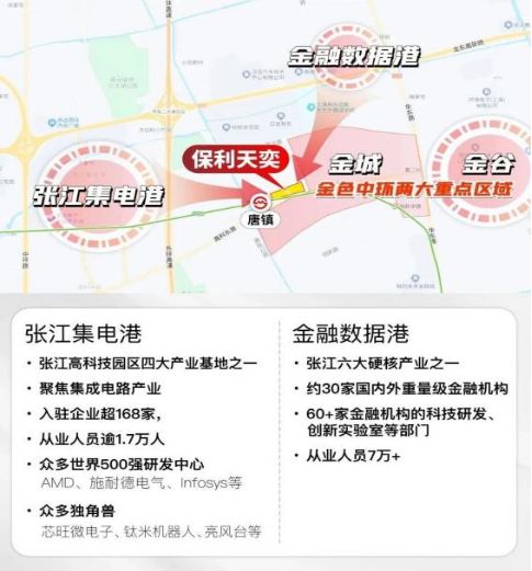 风尚示范区开幕！四批次预计下周取证认筹！AG真人游戏平台冠军助阵！保利天奕国际(图29)
