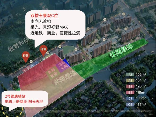 风尚示范区开幕！四批次预计下周取证认筹！AG真人游戏平台冠军助阵！保利天奕国际(图27)