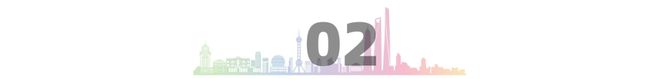 风尚示范区开幕！四批次预计下周取证认筹！AG真人游戏平台冠军助阵！保利天奕国际(图23)