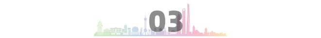 风尚示范区开幕！四批次预计下周取证认筹！AG真人游戏平台冠军助阵！保利天奕国际(图13)